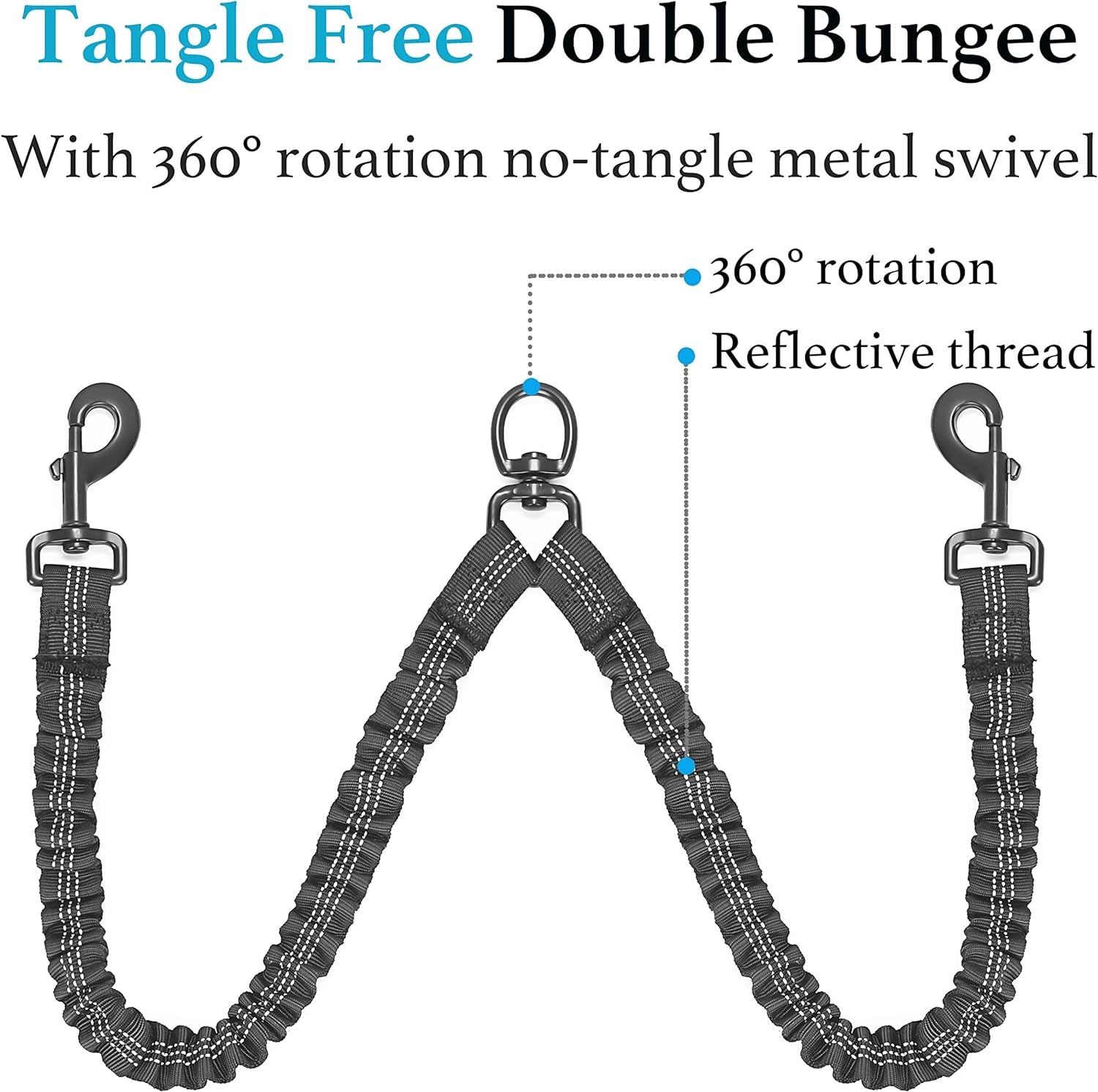 Dual Dog Leash for Large Dogs – No Tangle 360° Swivel Double Leash with Shock Absorbing Bungee, Adjustable Split Lead for Two Dogs (Black, 25–150 lbs)