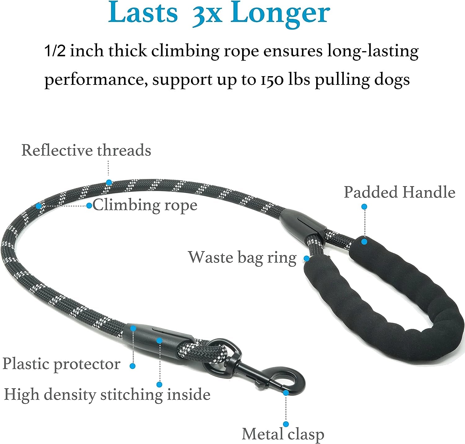 Dual Dog Leash for Large Dogs – No Tangle 360° Swivel Double Leash with Shock Absorbing Bungee, Adjustable Split Lead for Two Dogs (Black, 25–150 lbs)